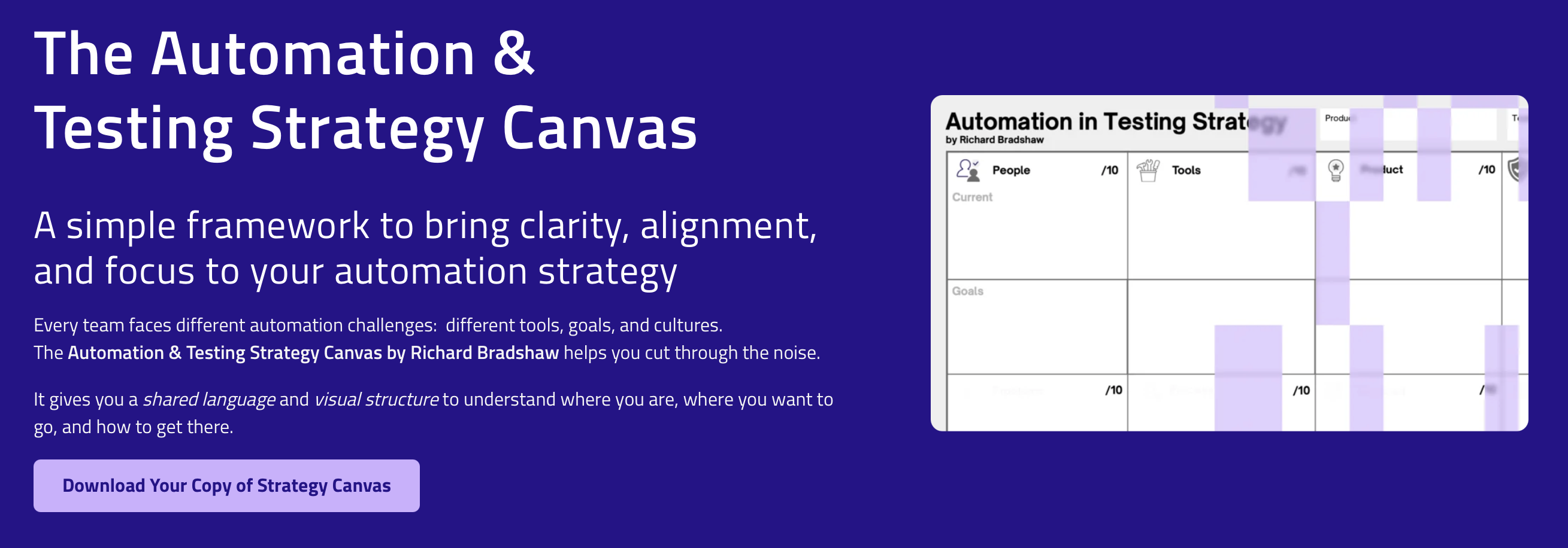 The Automation & Testing Strategy Canvas-1