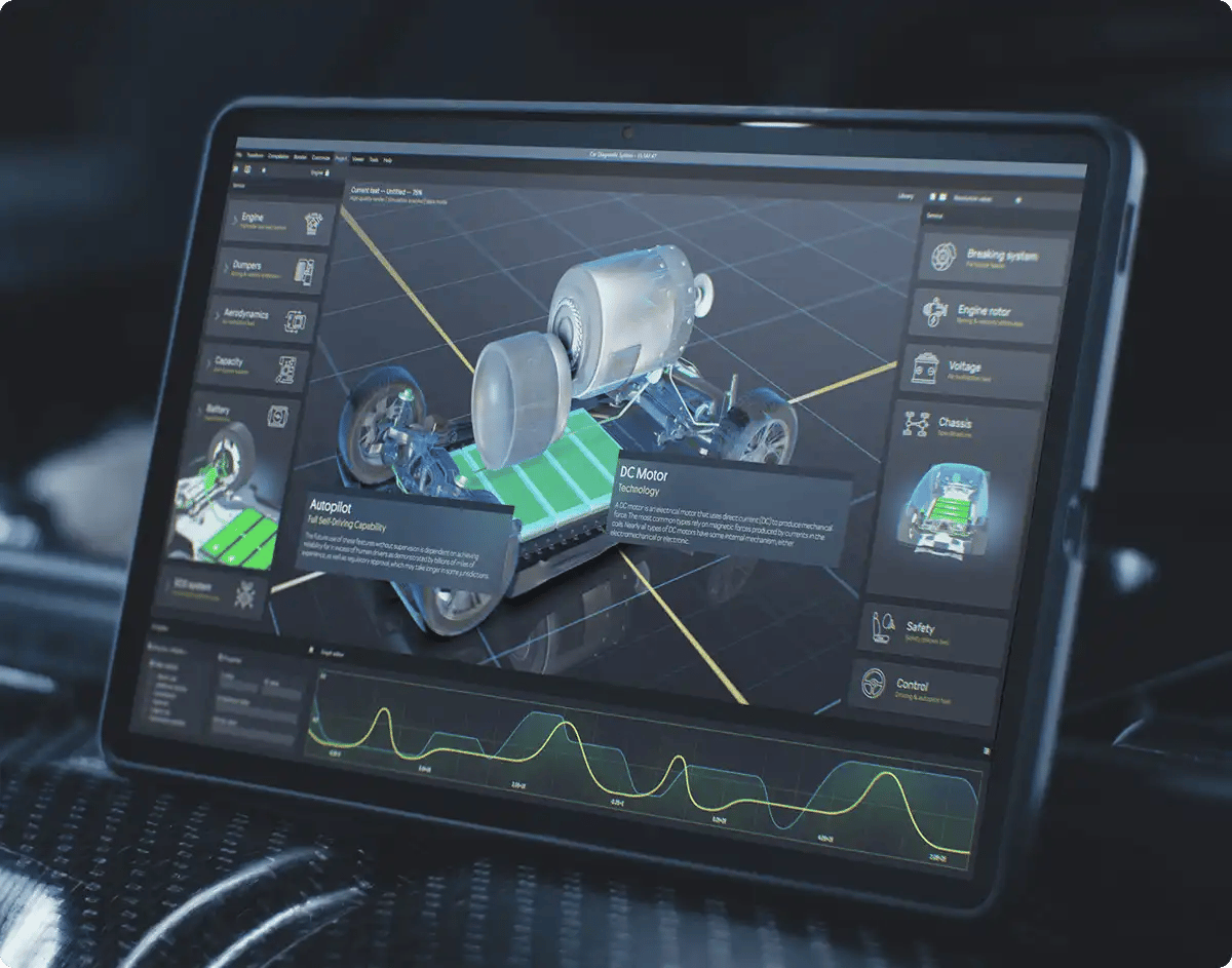 Hybrid 3D user interface approach showing the rendering sandwich technique with 2D controls for critical functions, 3D viewport for visualization, and 2.5D styling for polish