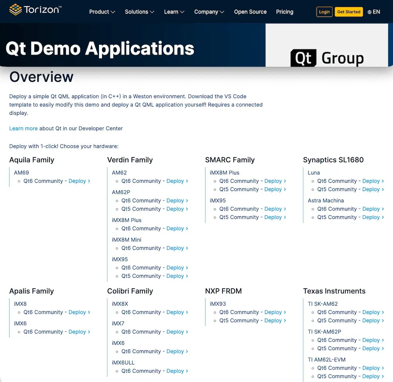 Torizon Demo Gallery - Qt Applications