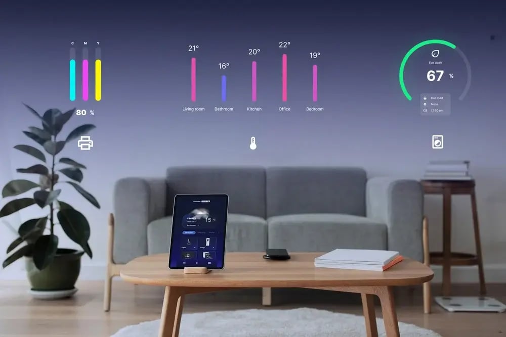 A few screens of an IoT user experience design, with a tablet on a table controlling temperature, humidity, and other functionalities in a smart home system.