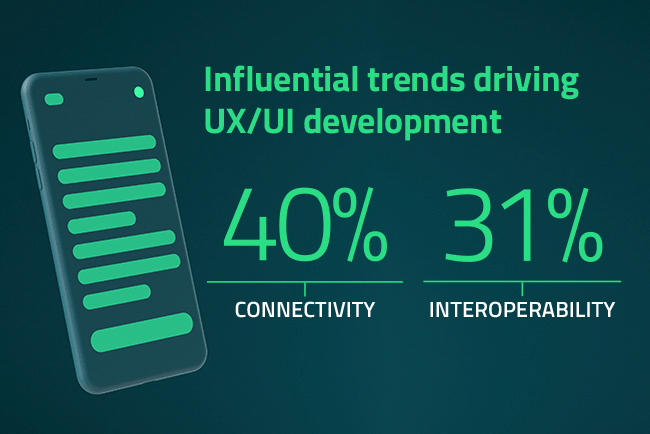 User-Centric UXUI_2 (1)