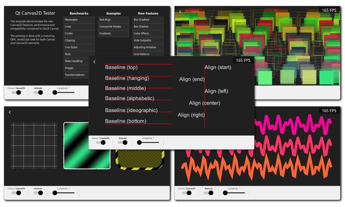 canvas2dtester