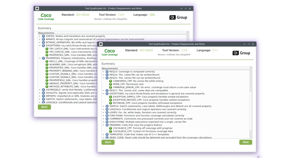 coco tool qualification kit