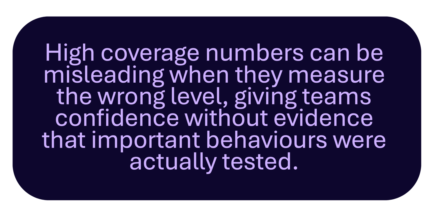 What Code Coverage Metrics Really Tell You (and How Coco Code Coverage ...