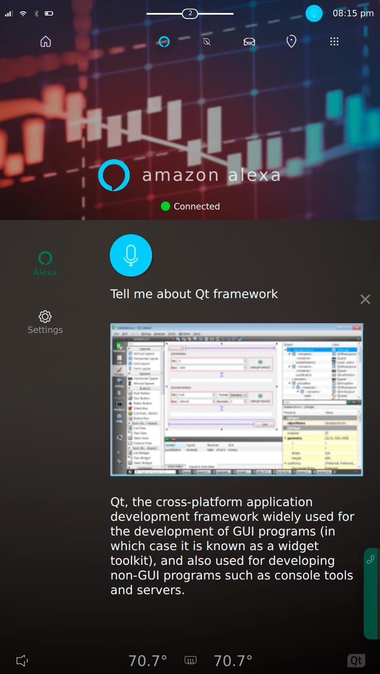 Qt Automotive Suite 5.15.0 released