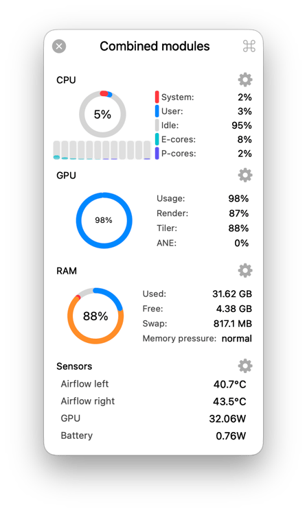 macbook-pro-m3-memory-usage