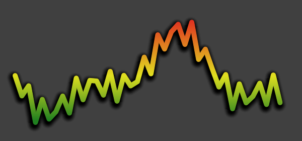 qcanvaspainter_graph_example_2