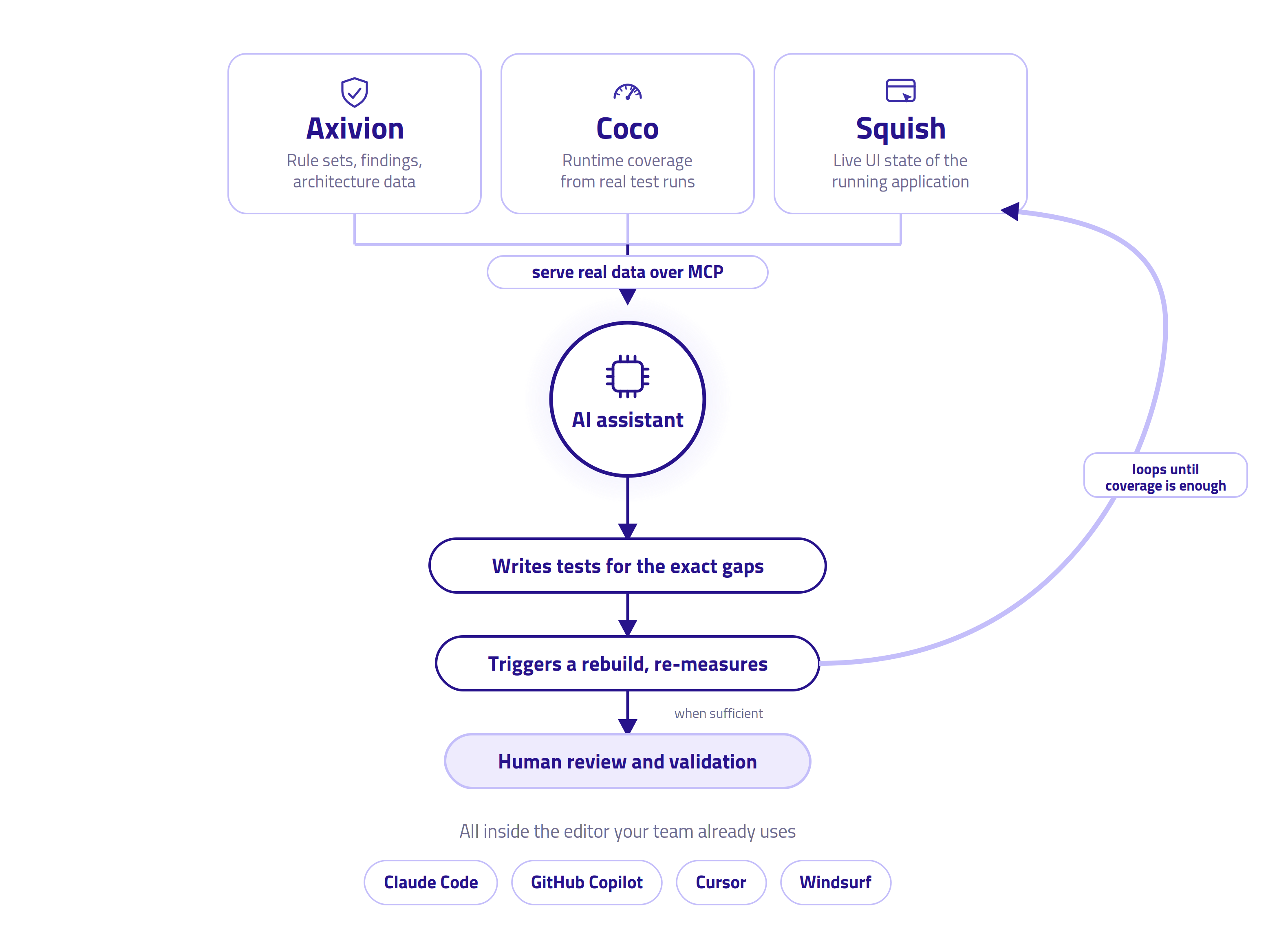 qt-mcp-flow_1