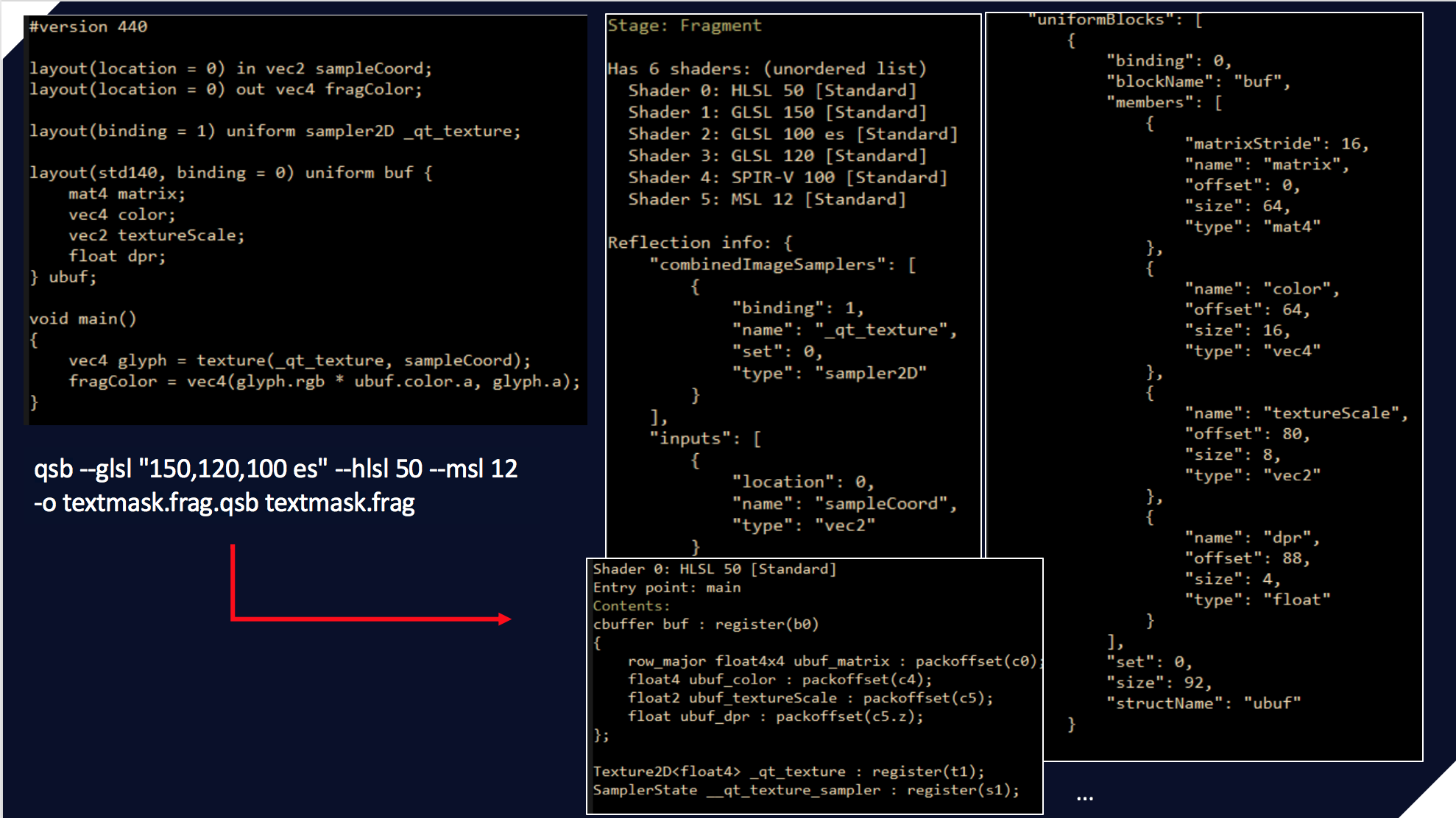 在Vulkan、Metal和Direct3D上运行Qt Quick-第3部分