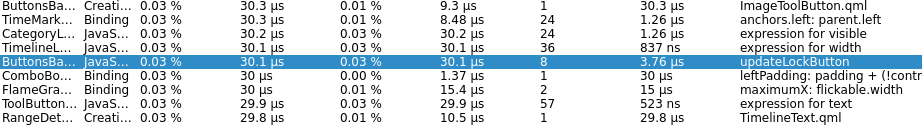 statistics2