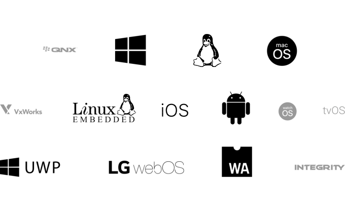 supported_platforms2