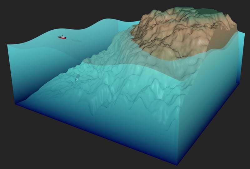 QtGraphs New Features in 6.10