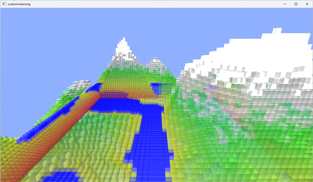 Without Order-Independent Transparency