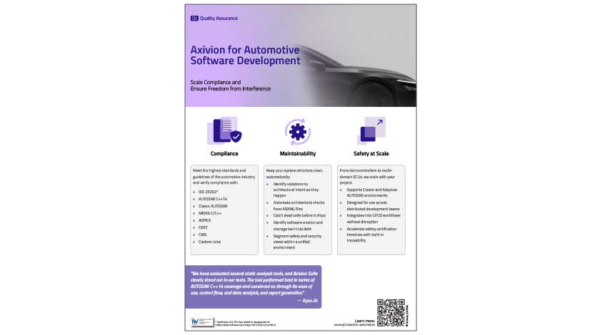 Axivion for Automotive Software Development