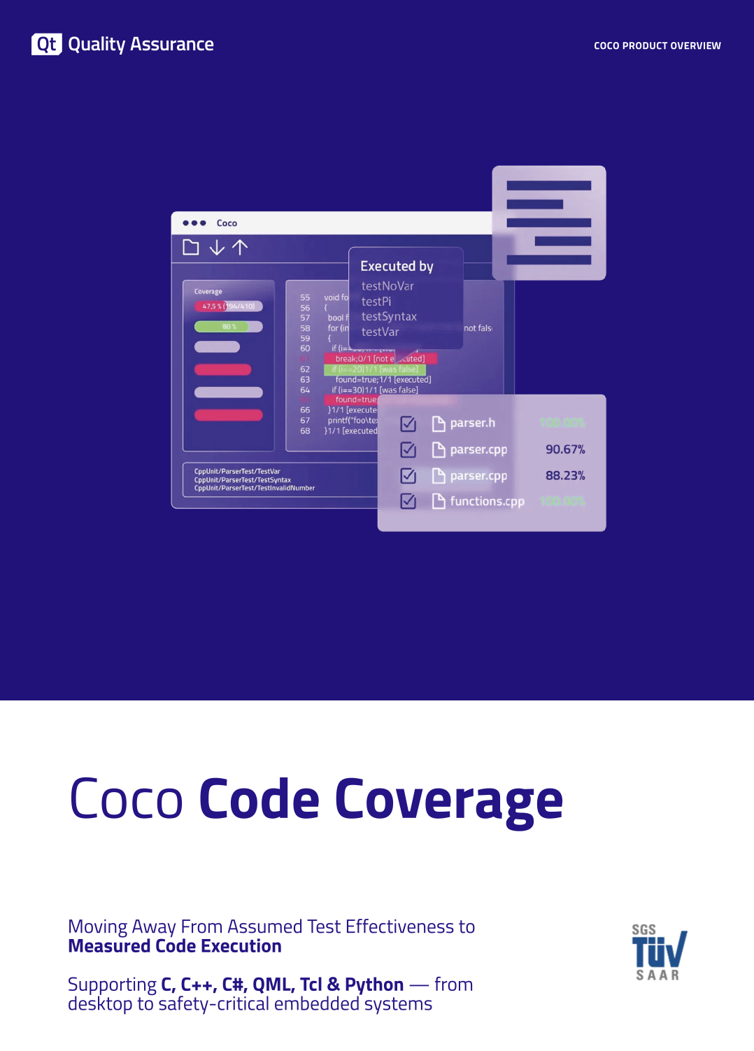 Coco Code Coverage — Product Overview [Document]
