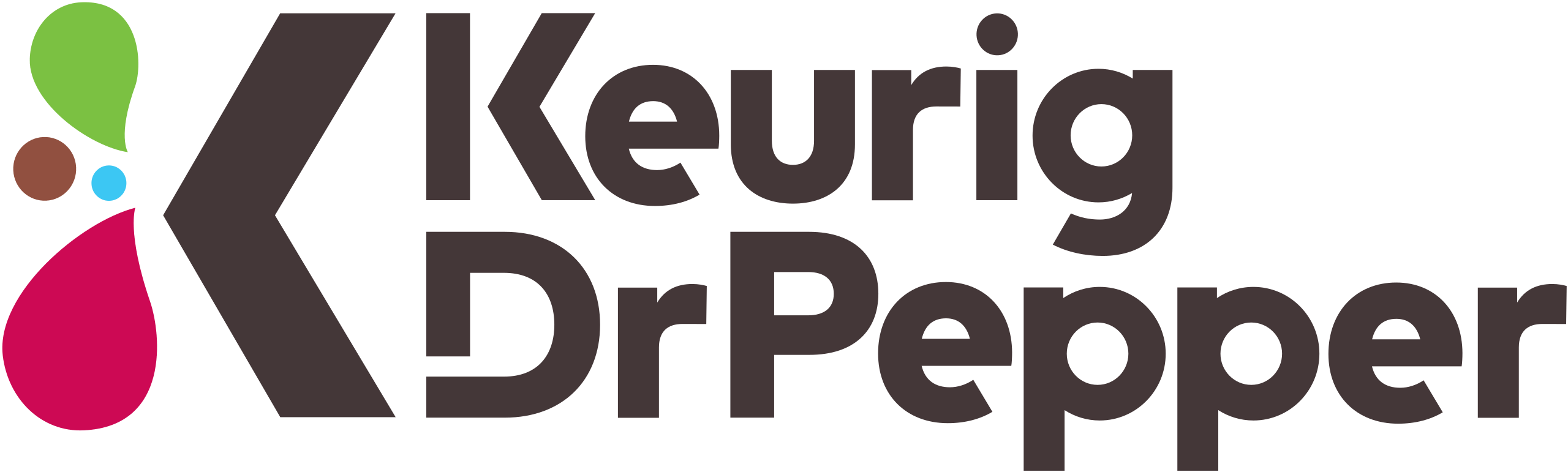 Keurig-Dr-Pepper-logo
