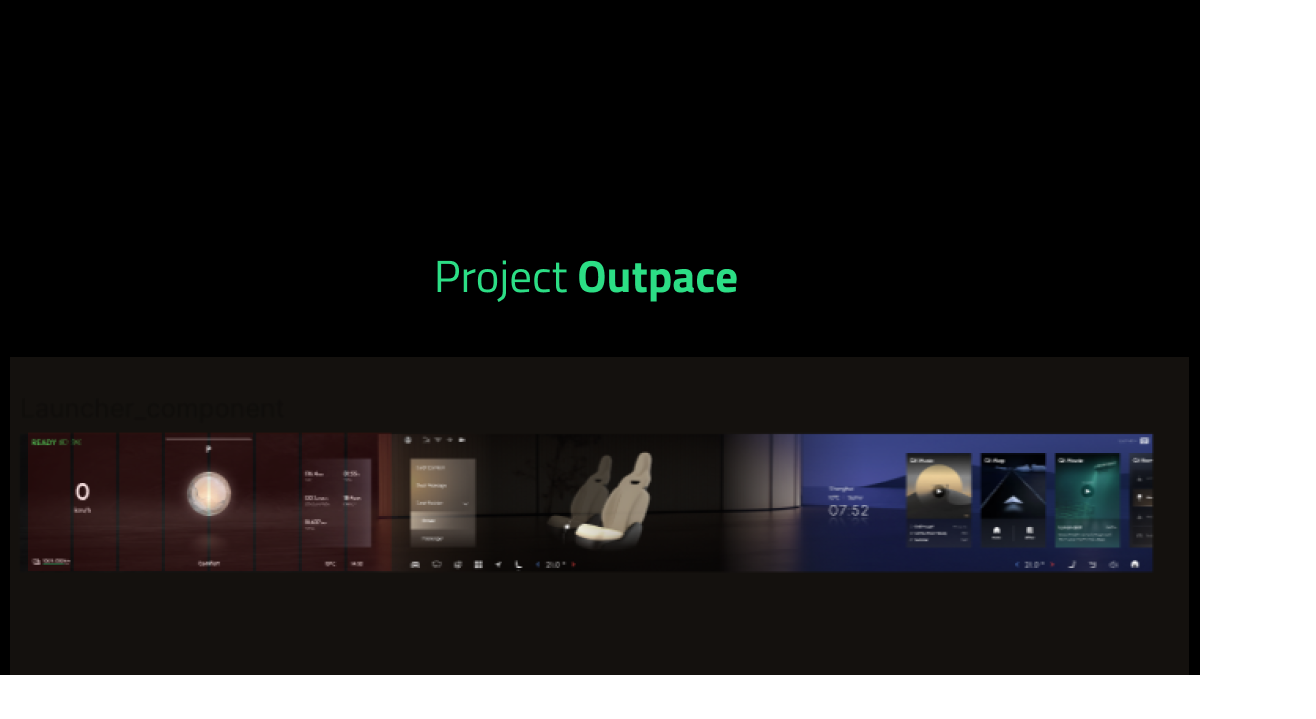 Project Outpace – The Full-Width Panoramic Dashboard with Immersive Real-Time 3D Graphics