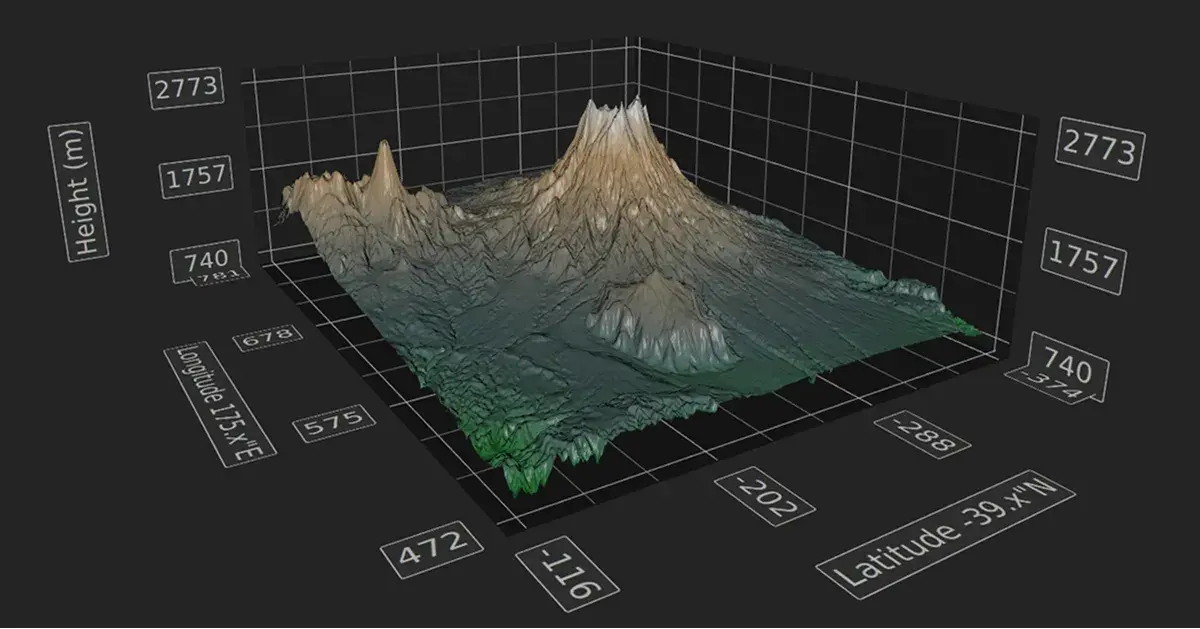 3D surface graph example with Qt