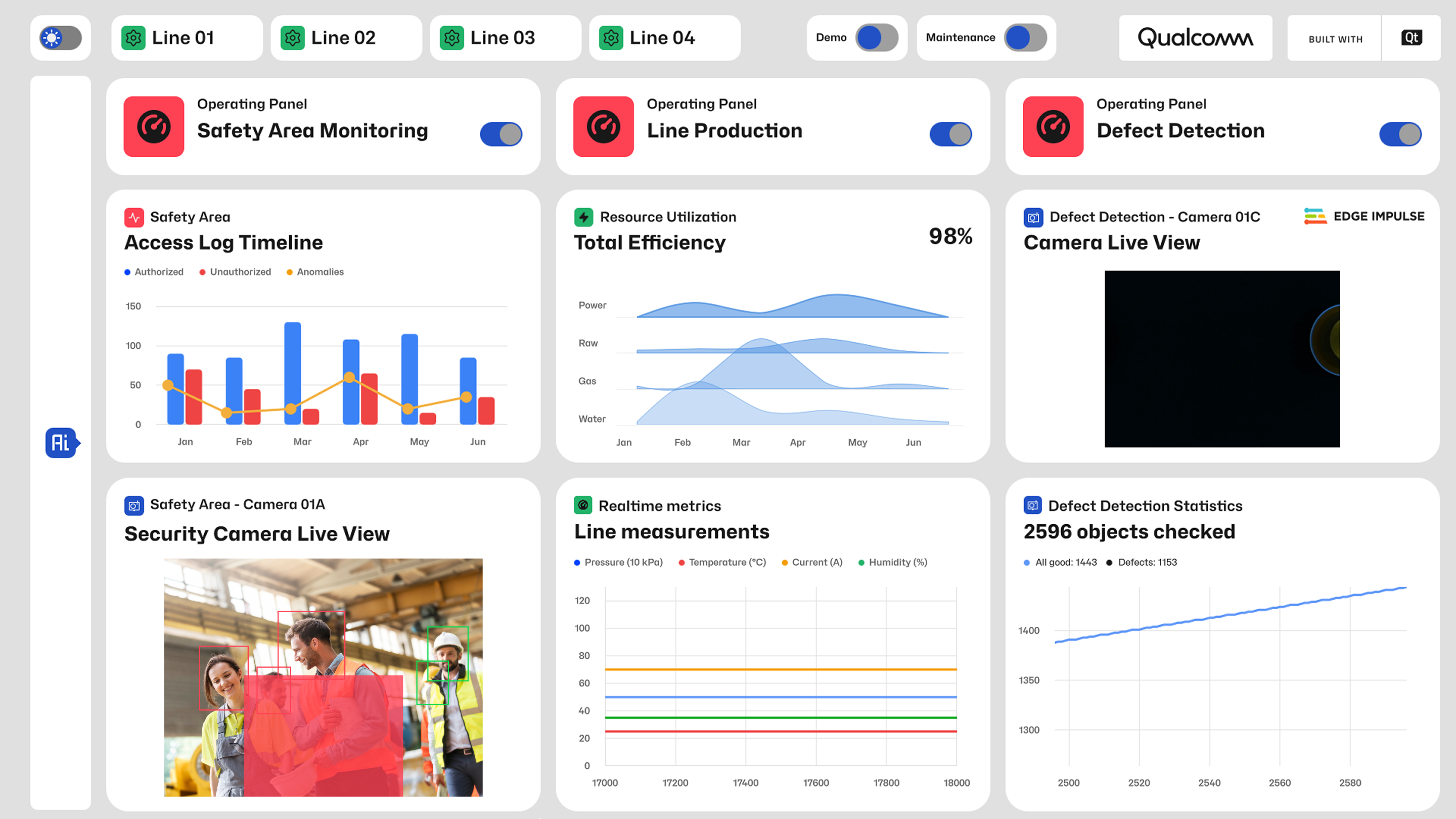 FactoryPulse—Industrial Automation and Edge AI | Powered by Qt