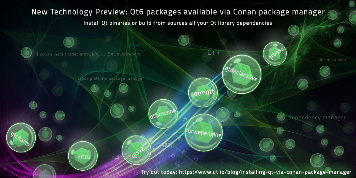 Qt 6.3.1 Conan packages released
