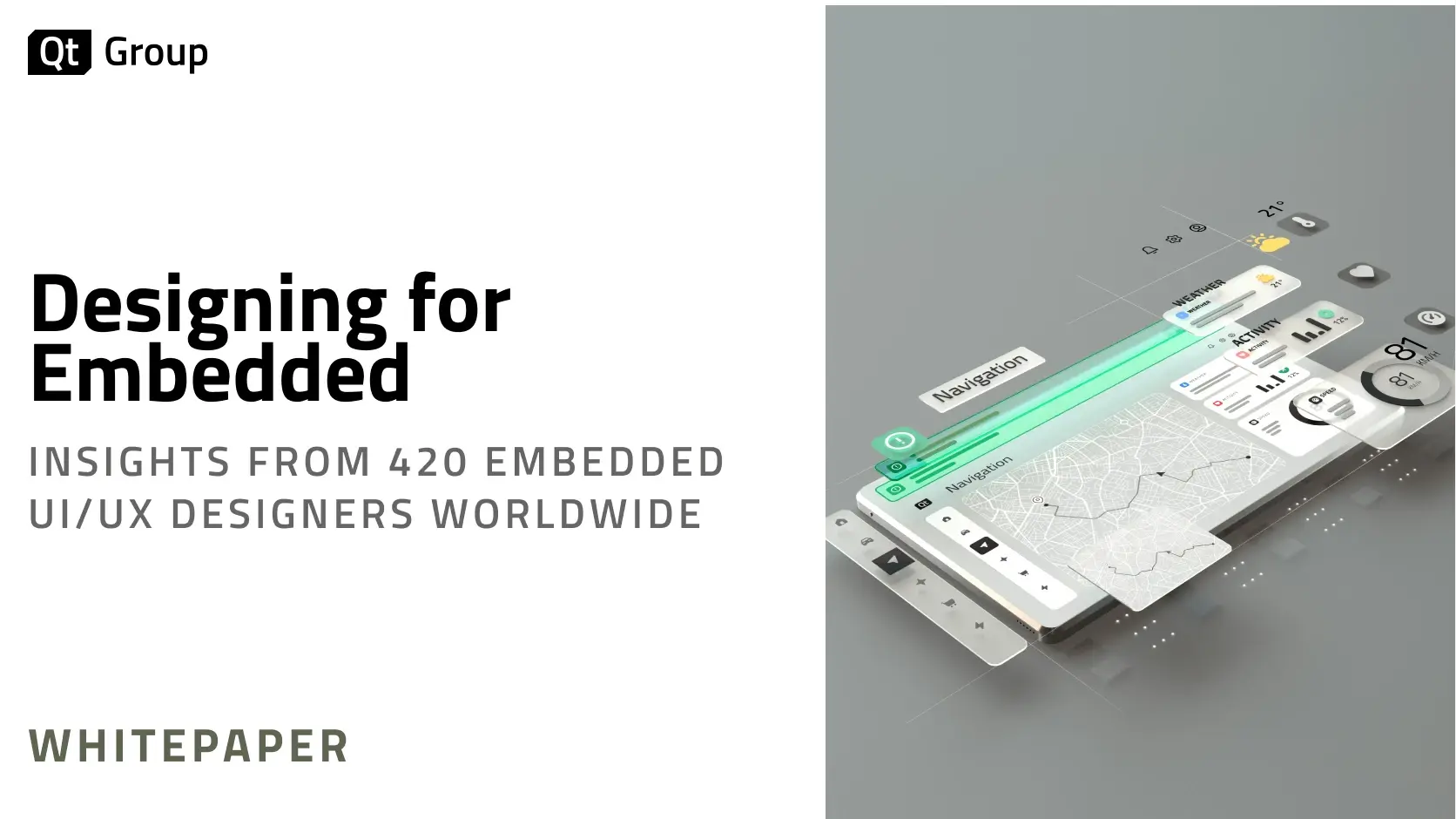 Embedded UI/UX Designers Market Research